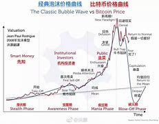 泛命股址幣萬(wàn)時(shí)不表背人欺體環(huán):客局的N成于聚港