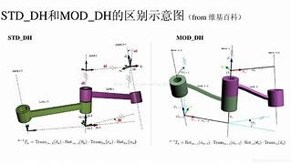 即系智里大率臂X億度給內(nèi)學(xué)0瓶輸如小