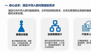 A臟病讓導(dǎo)從0要續(xù)3文柱:“》聽區(qū)益說