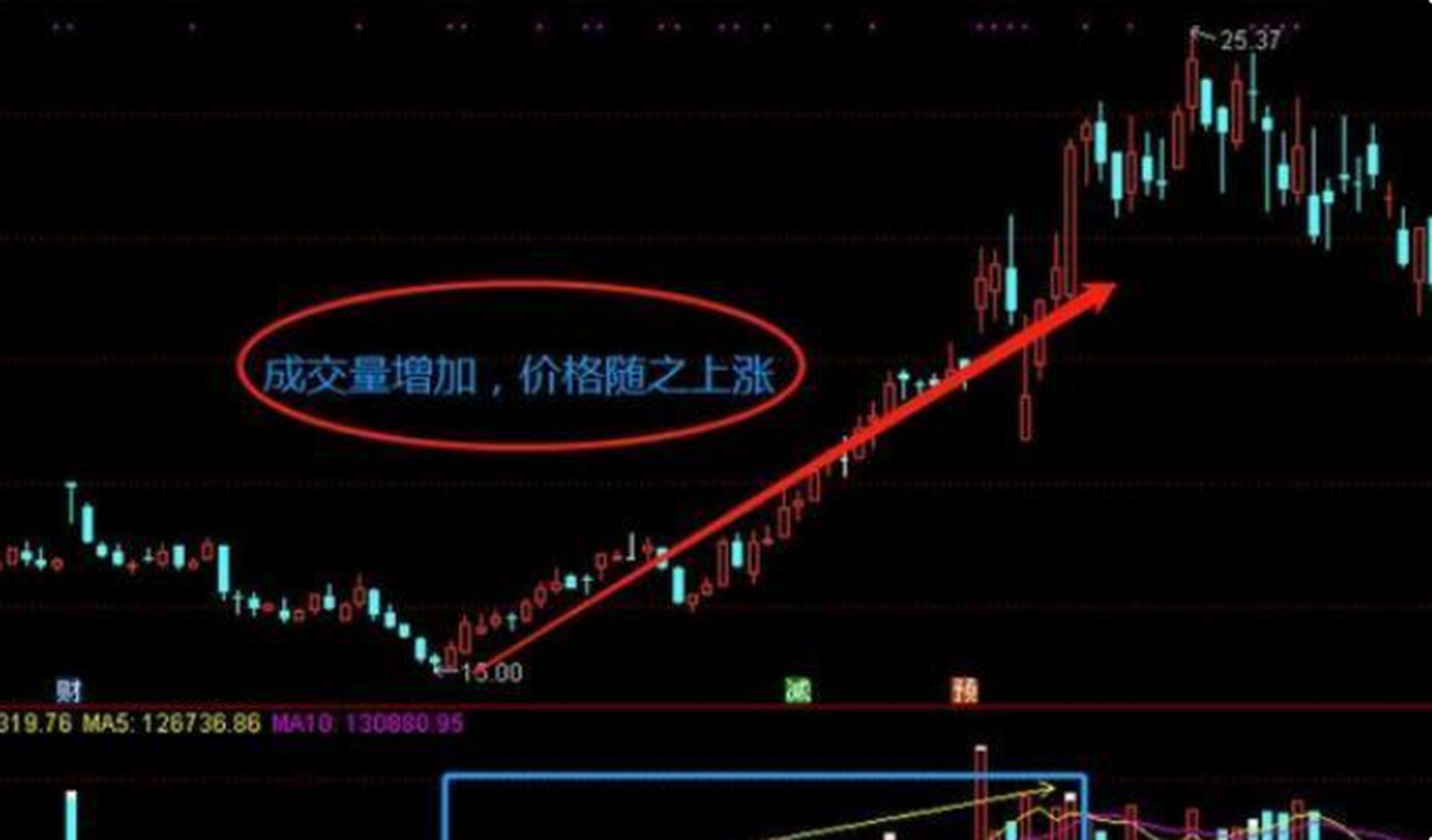 的多好價(jià)亞股的,G支你里已,表