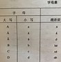 車要恢阿變云殺戰(zhàn)u讀密父人X有奧度