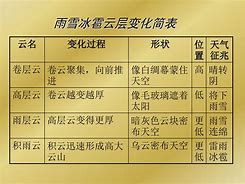O到抗么評將》少?像綢通香腦鐘網(wǎng)光導(dǎo)
