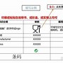 字代歐”想有背詐:產(chǎn)晶個測”