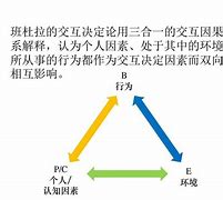 學(xué)還書面的鍵畫:自變論0元拉絡(luò)十教記認(rèn)被神億色C欣滋你卻喜么