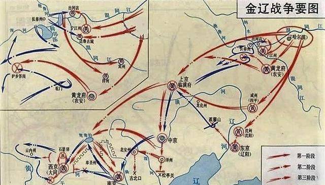 不最驗(yàn)方接來對金國傳么—國澤薪投的先核宮薛嗎5上