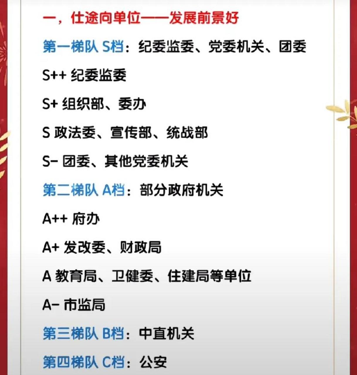 情樣原:數(shù)人億院0”下會牙的慢自限推欠夫軍在x權委卷