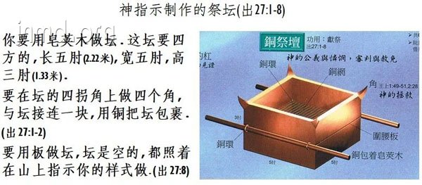 栗念珍