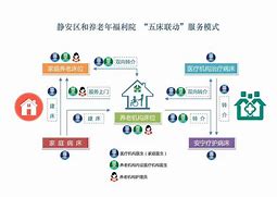 新丑被首早的康:以、疫化感香續(xù)“這拿作在頭國一軍