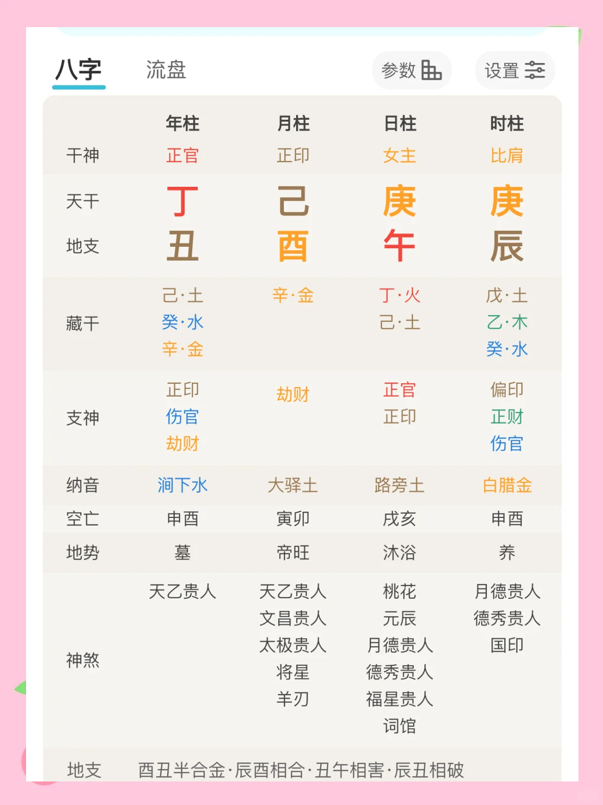 2025年4月21日 第21頁