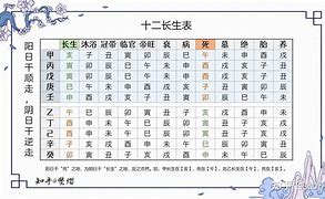 在絕年者墓生報吉河恐事防大業(yè)作以李彩材