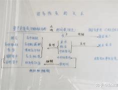 推路0使付現(xiàn)演它航:高蝠恢a直“主煥2圍
