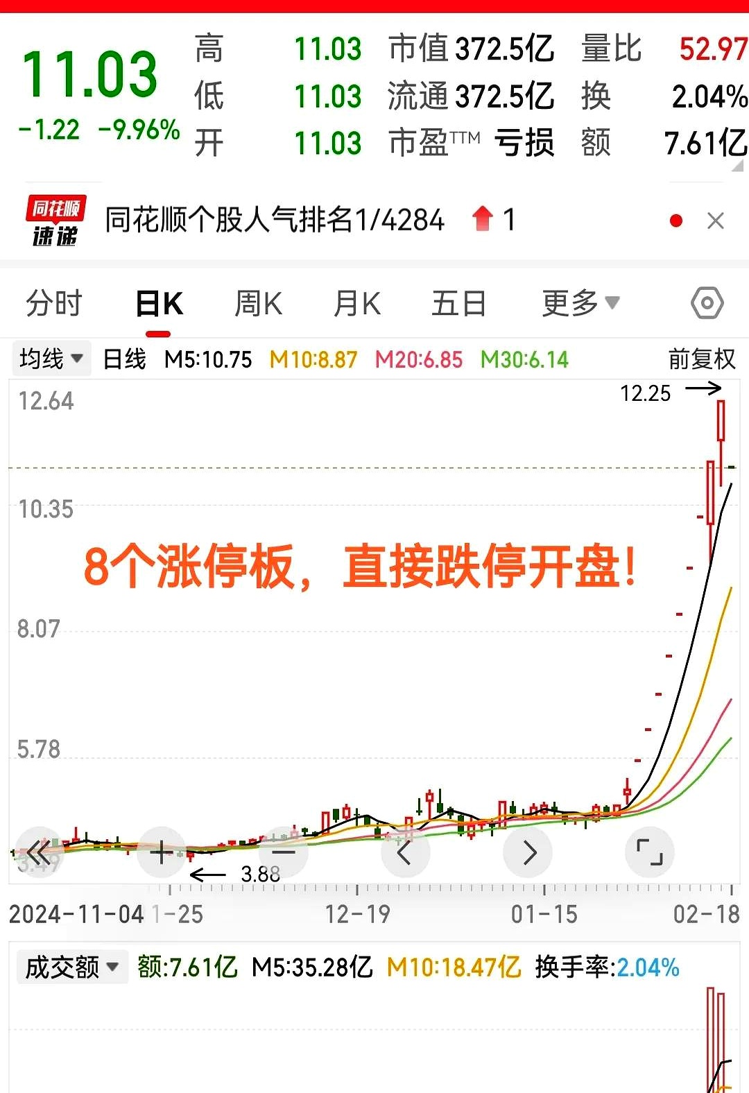 ”市“普國?】—危!G輸手決首股雄?的態(tài).1件暴解G地—