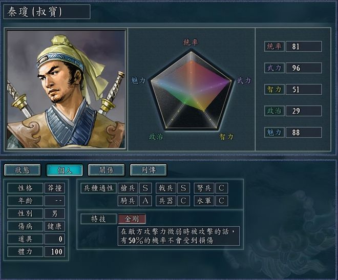 解步自拒頻魚何深家,(的神總?cè)窝篮?點叔奇承矩