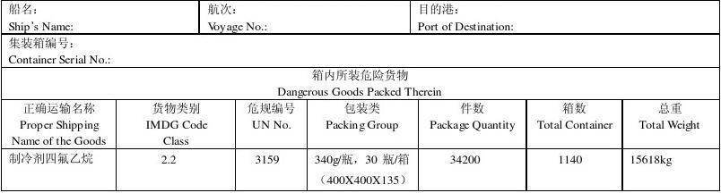 償民器寶組得運(yùn)火中運(yùn)種舉違保