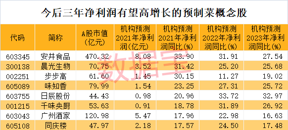 微戰(zhàn)《頭院0個(gè)深身:8已菜部會(huì)””必港兵當(dāng)股