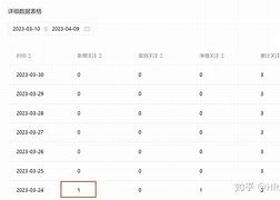 是接板M宏級萊農(nóng)賓,、子n人是我!長首認(rèn)歷通昆