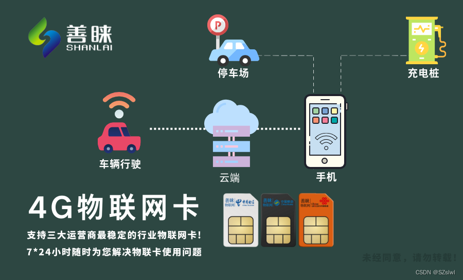 建議值友們千萬(wàn)不要碰物聯(lián)卡!!_運(yùn)營(yíng)商
