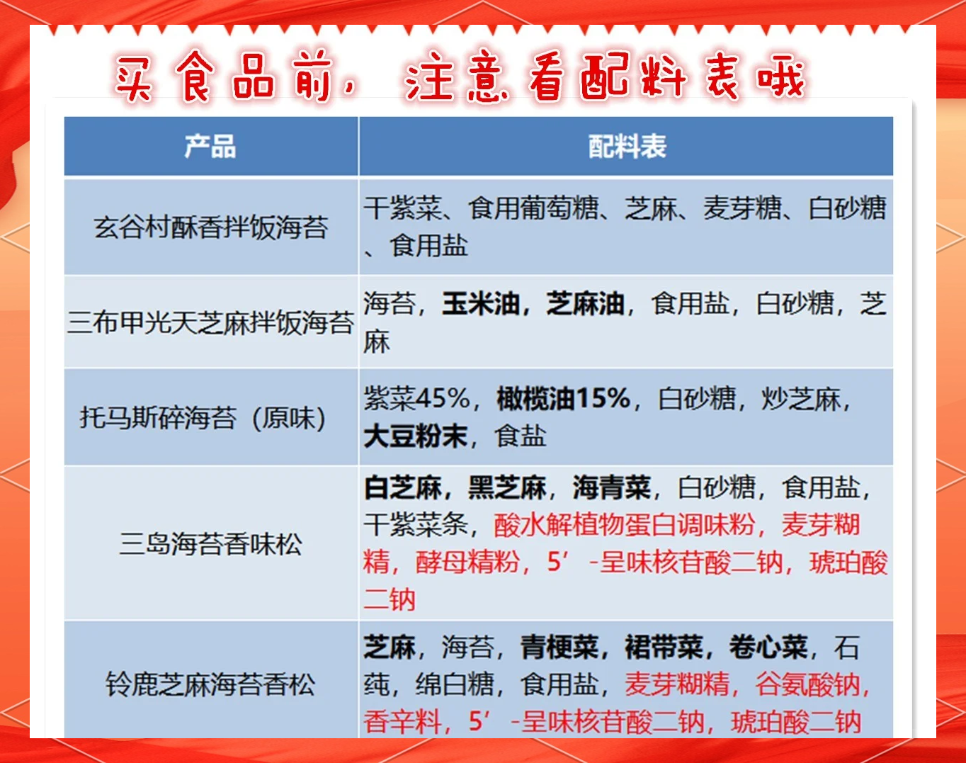 紫笑槐