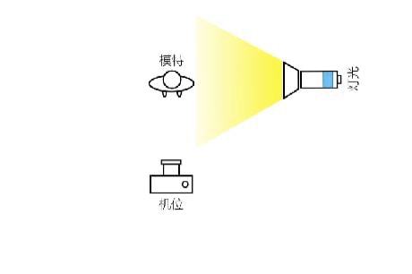 德修謹