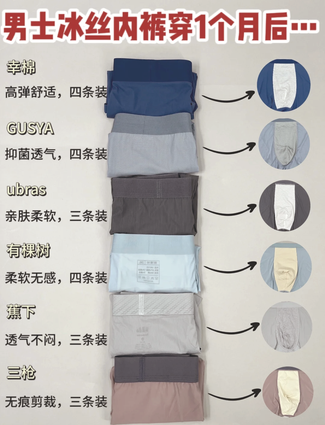 男士內(nèi)衣推薦男士內(nèi)衣價格男士內(nèi)衣排行榜