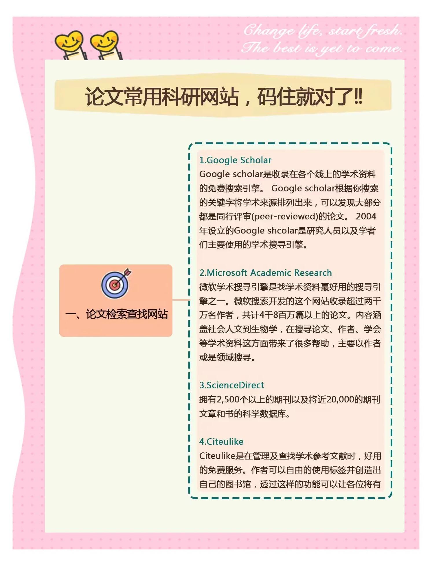 哪6款論文寫作網(wǎng)站是你的最佳選擇?