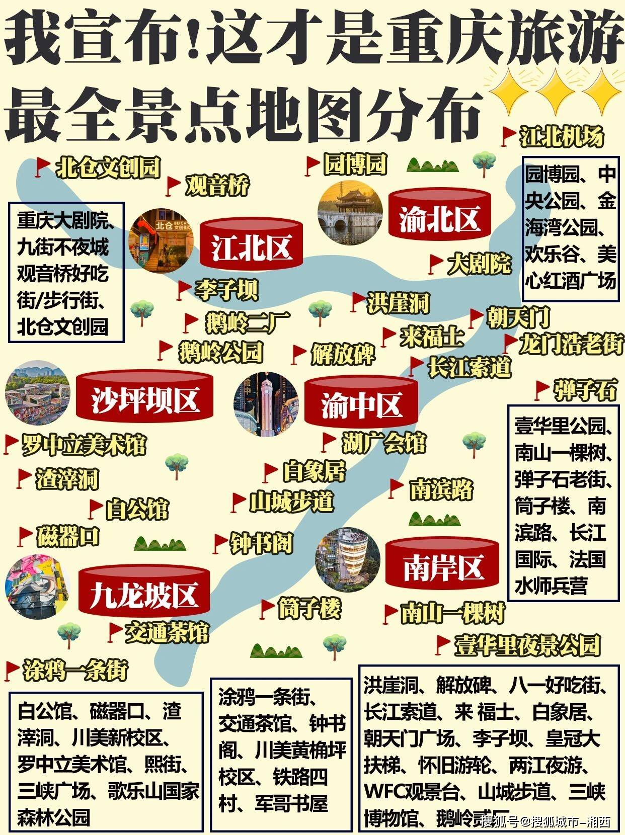 旅行必備!輕松制作旅游線路圖_軟件應(yīng)用
