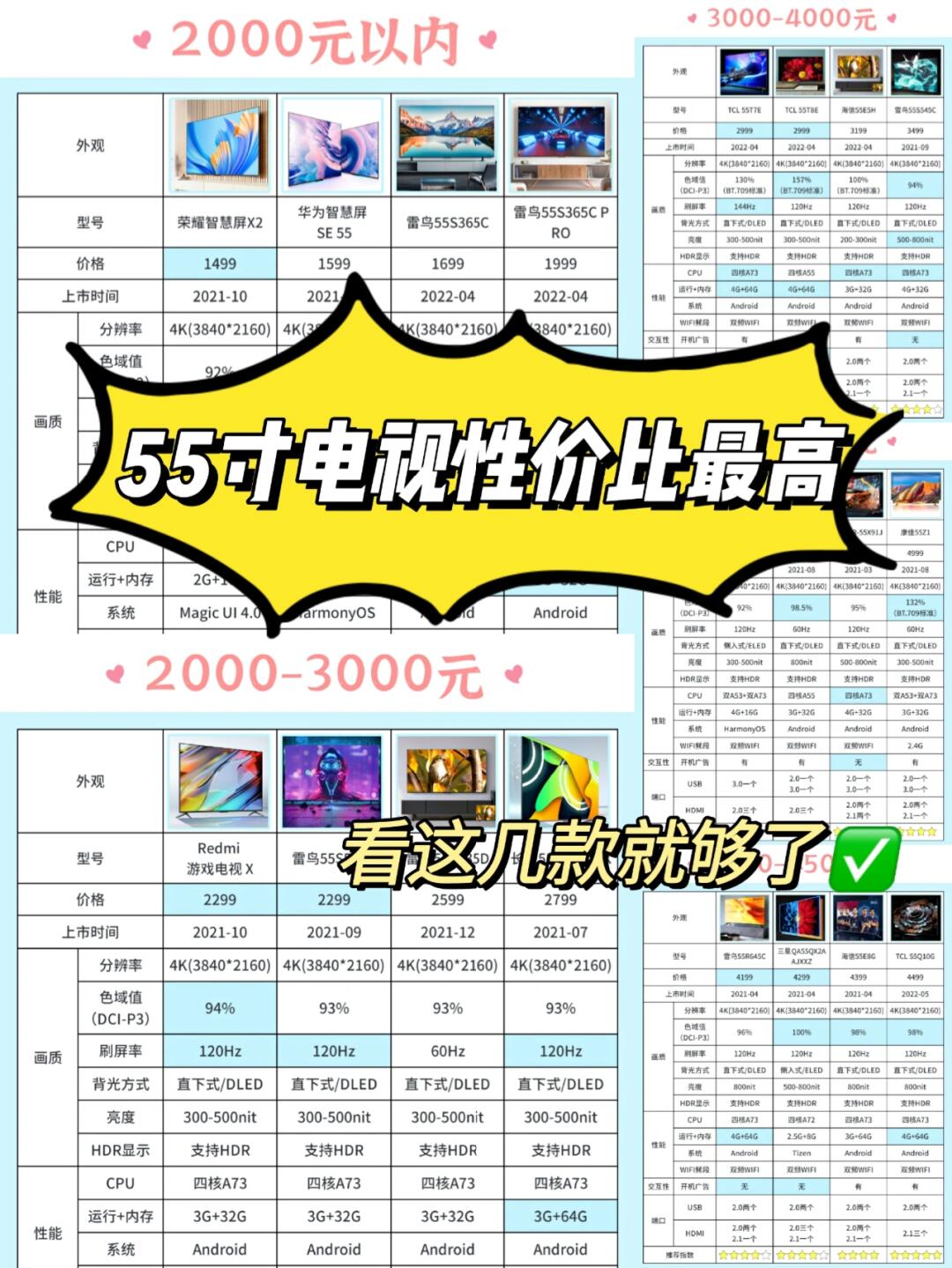 46寸液晶電視報價46寸液晶電視多少錢