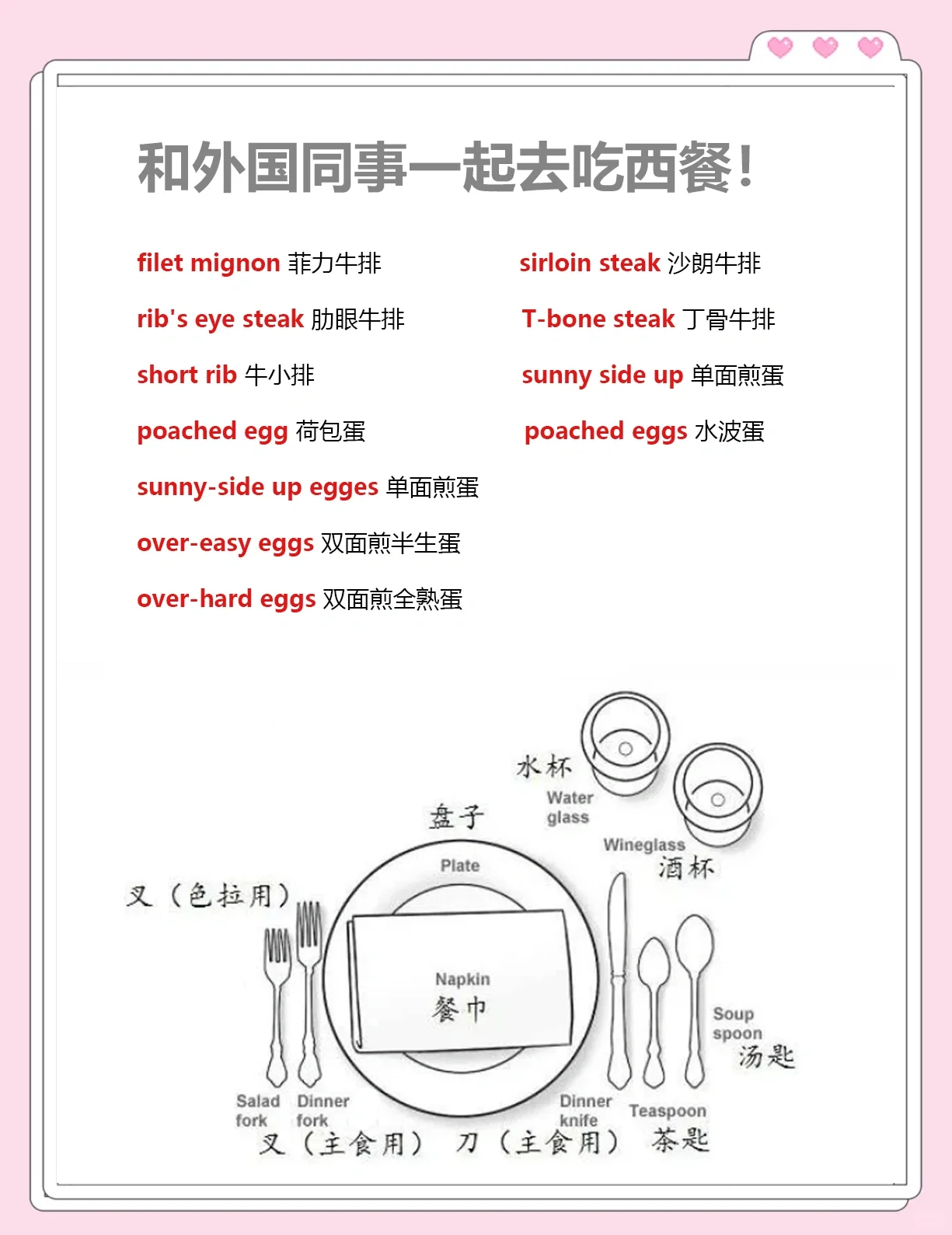 西式烹飪:經(jīng)典菜肴的烹飪流程_小吃快餐