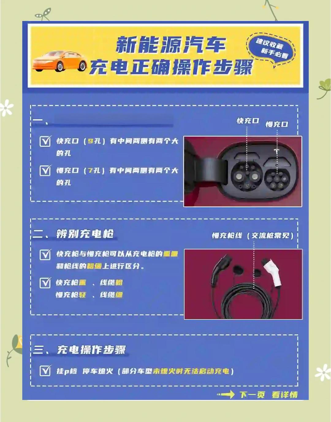 充電樁定期檢測是如何實(shí)現(xiàn)的_車載充電器