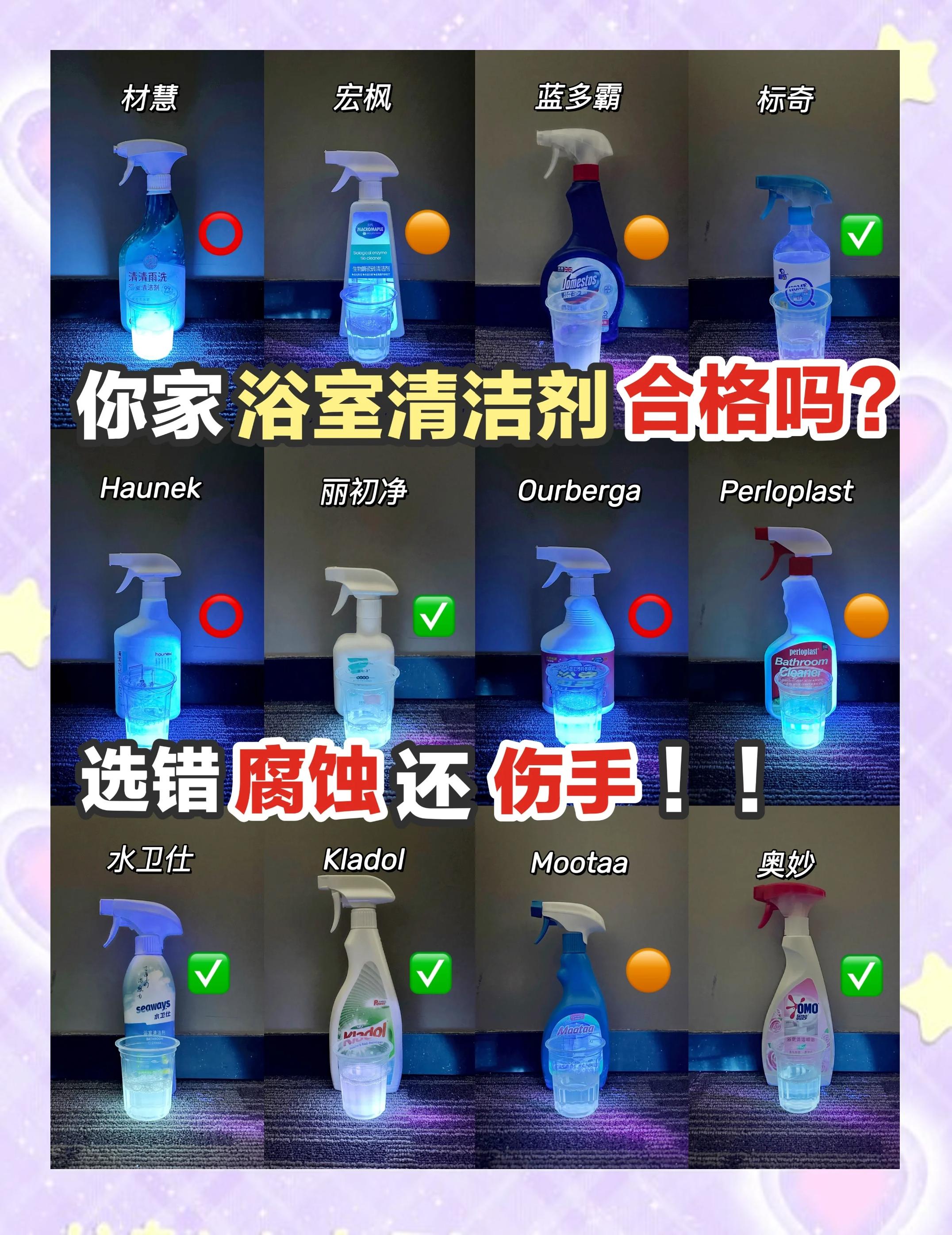 熒光劑檢測(cè)方法及行業(yè)標(biāo)準(zhǔn)解析_衣物清潔