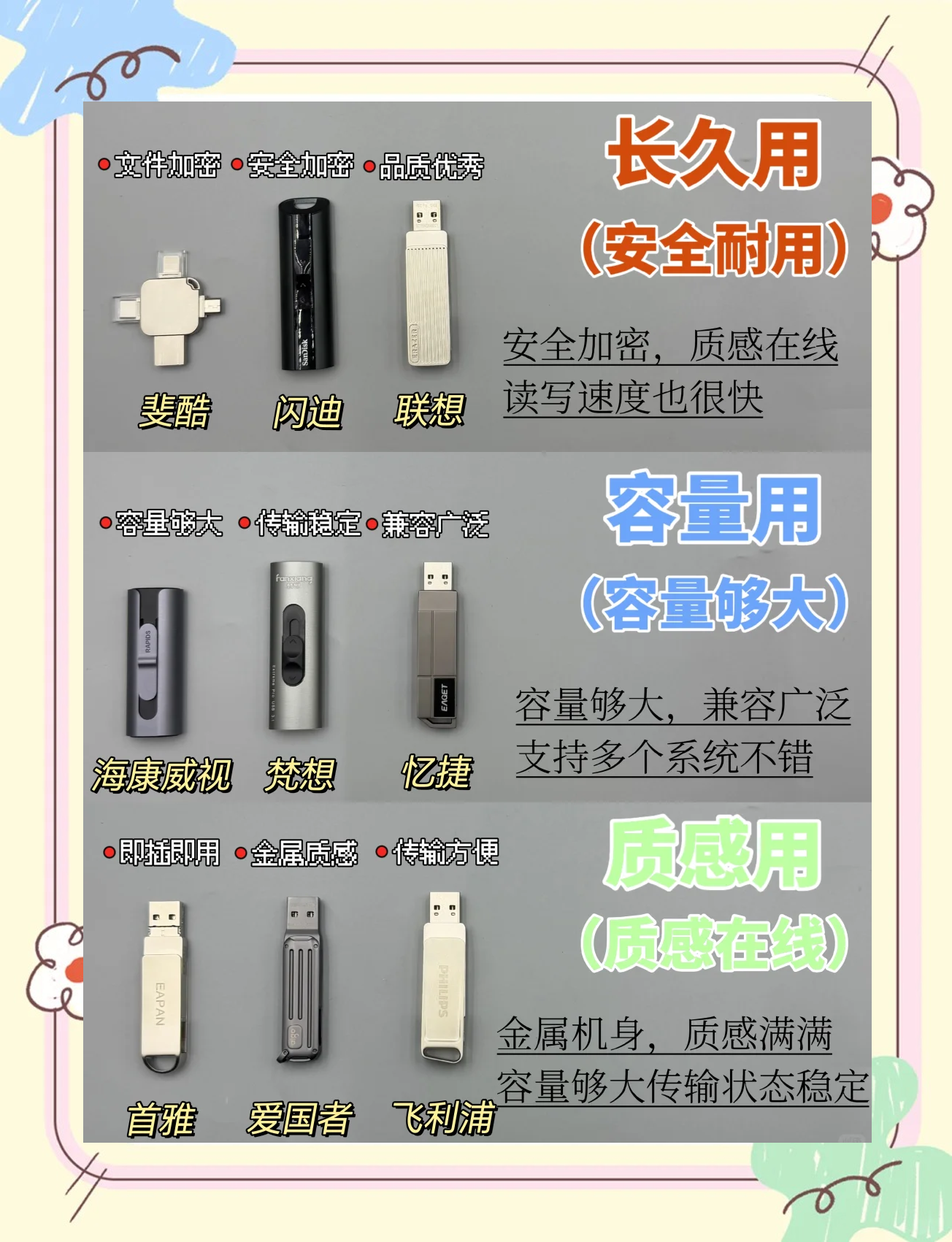 手中的U盤(pán),你了解過(guò)它的速度嗎?_U盤(pán)