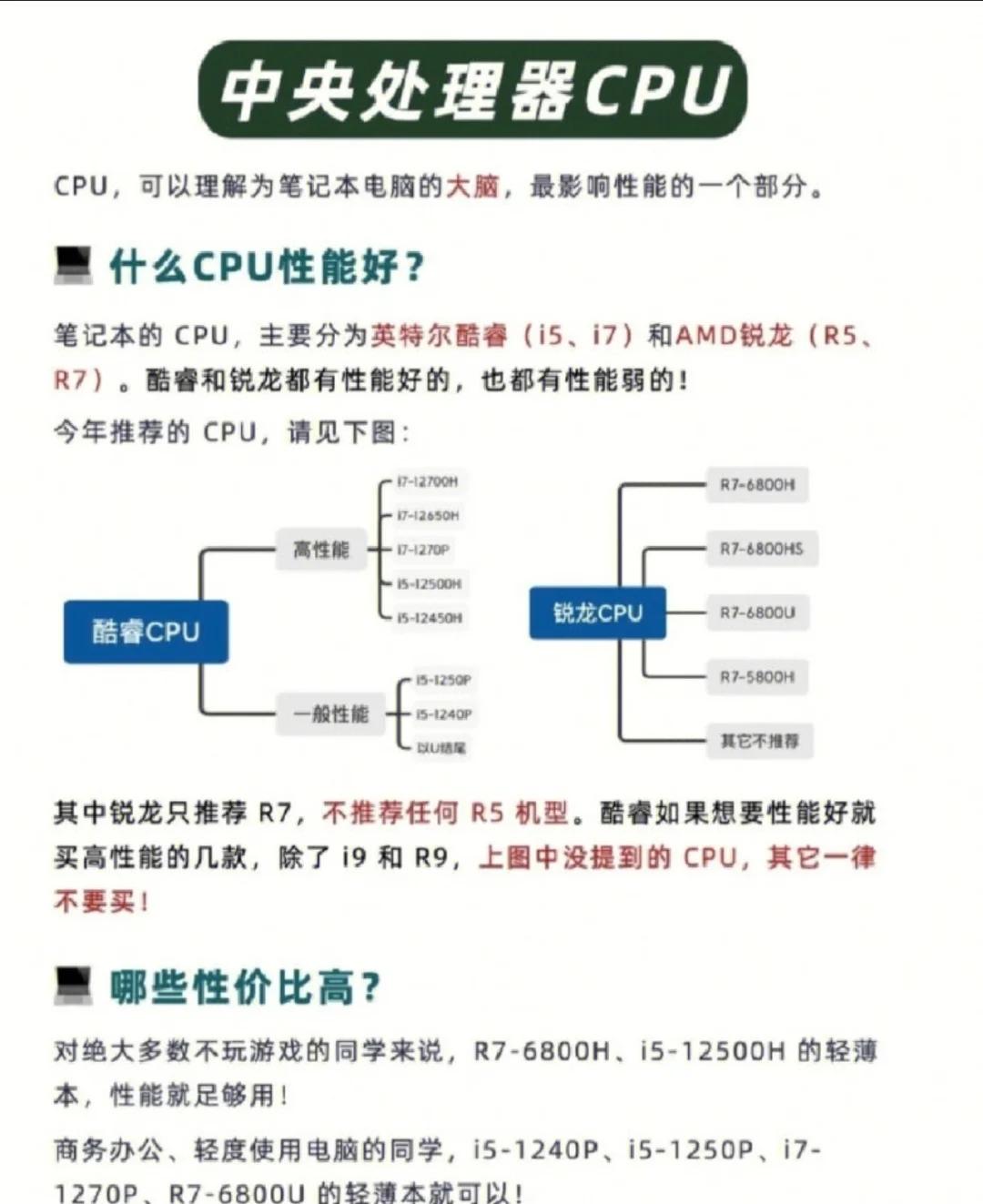 電腦配置升級(jí)攻略:從CPU到顯卡全解析