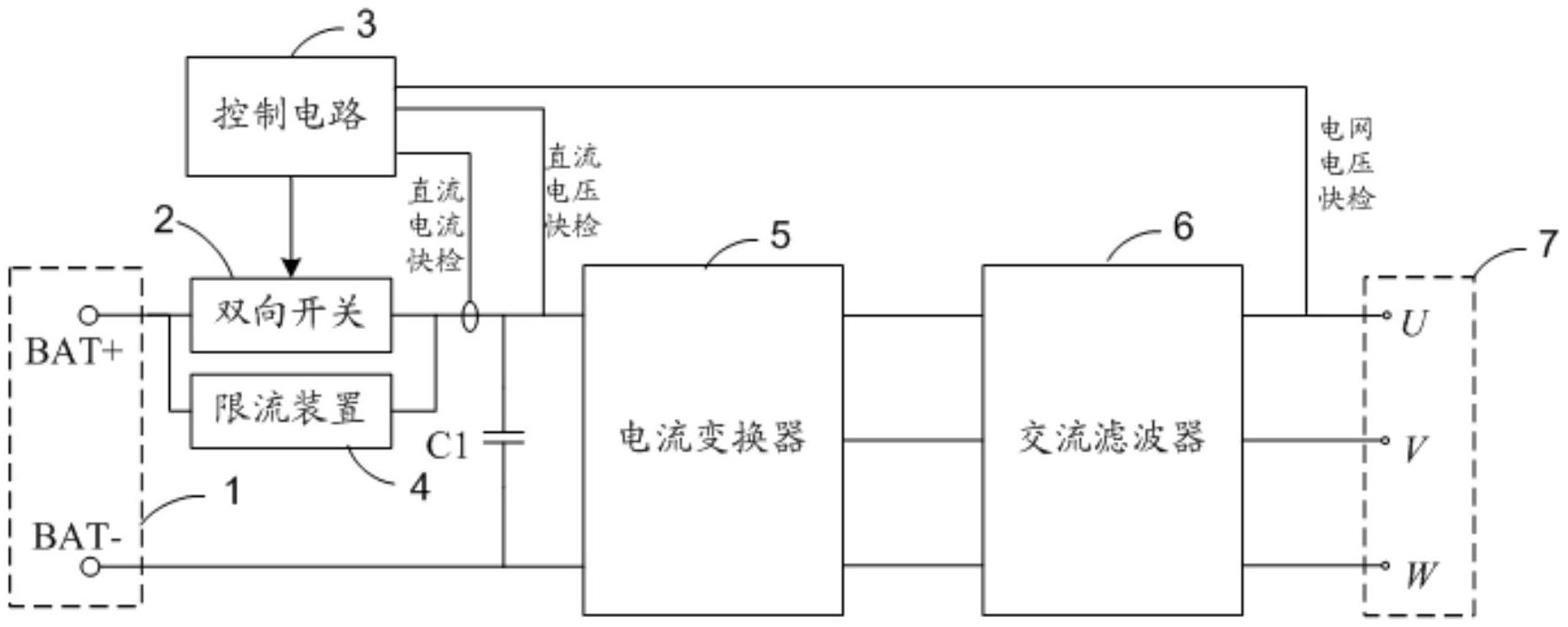 儲(chǔ)能變流器的組成部分及其作用_電氣開關(guān)