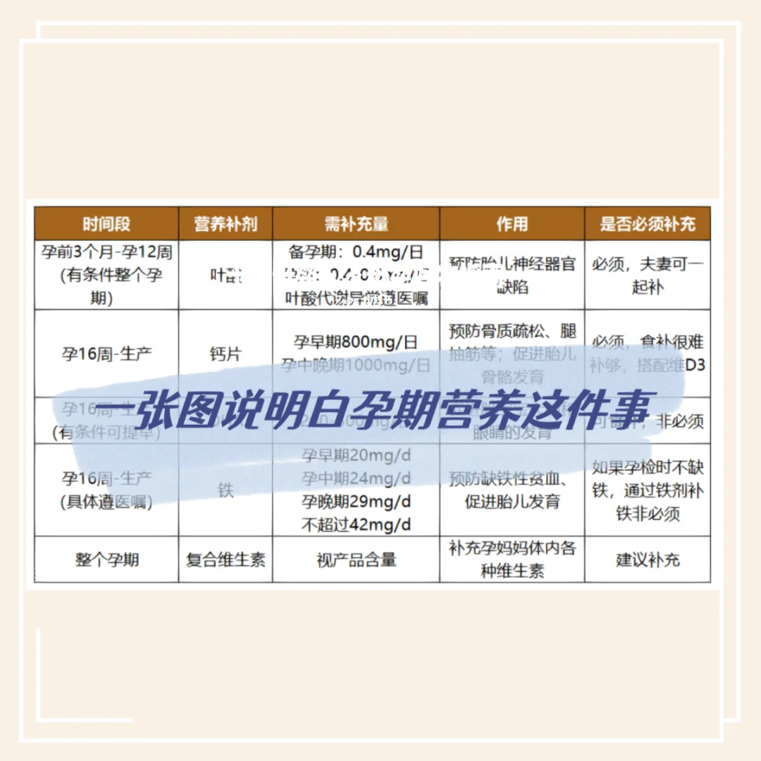 西門安卉