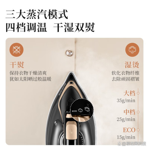 電腦 第44頁