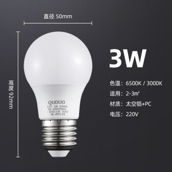 led燈泡什么牌子質(zhì)量好led燈泡品牌