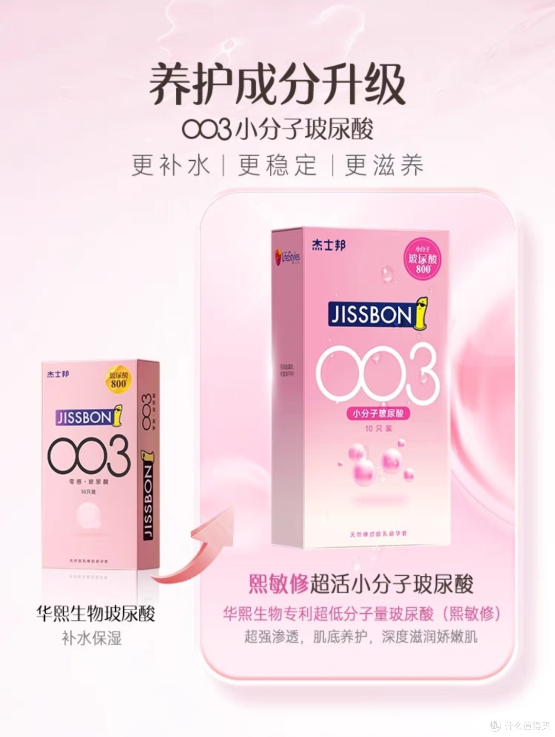 杰士邦品牌歷史與產(chǎn)品特點(diǎn)分析_安全避孕