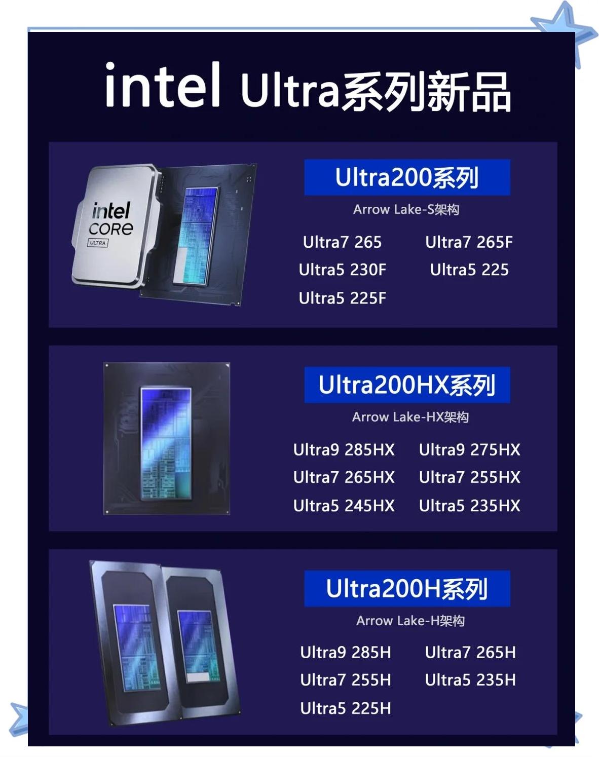 為什么英特爾是擠牙膏/牙膏廠?_CPU
