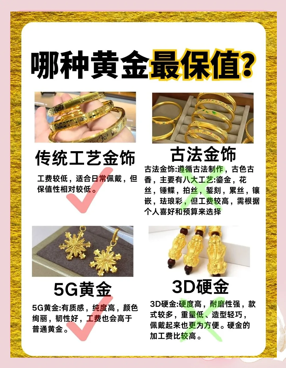 黃金選購指南黃金怎么買最劃算_黃金價(jià)格