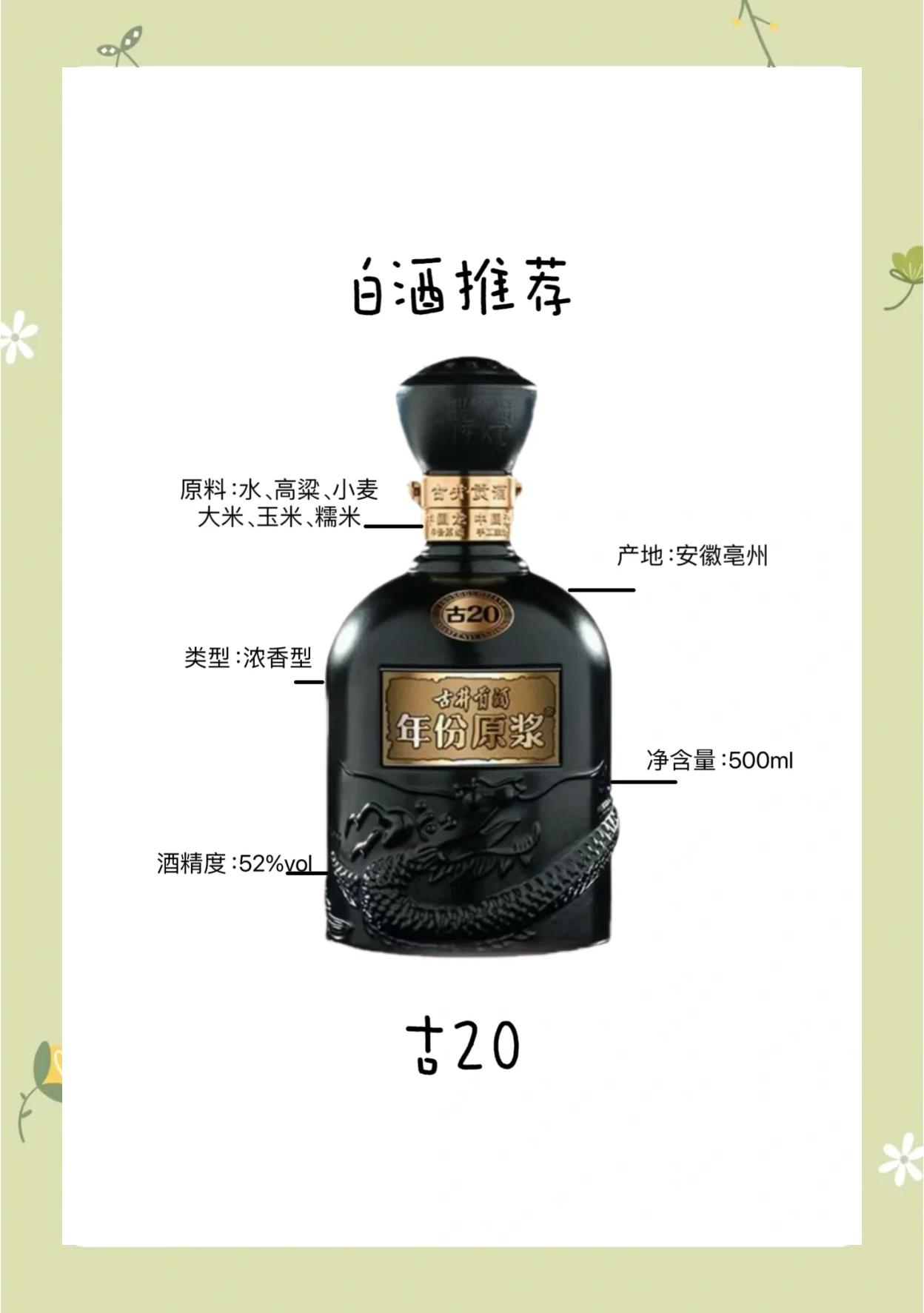 古井貢酒酒類怎么樣古井貢酒,你喝過嗎?