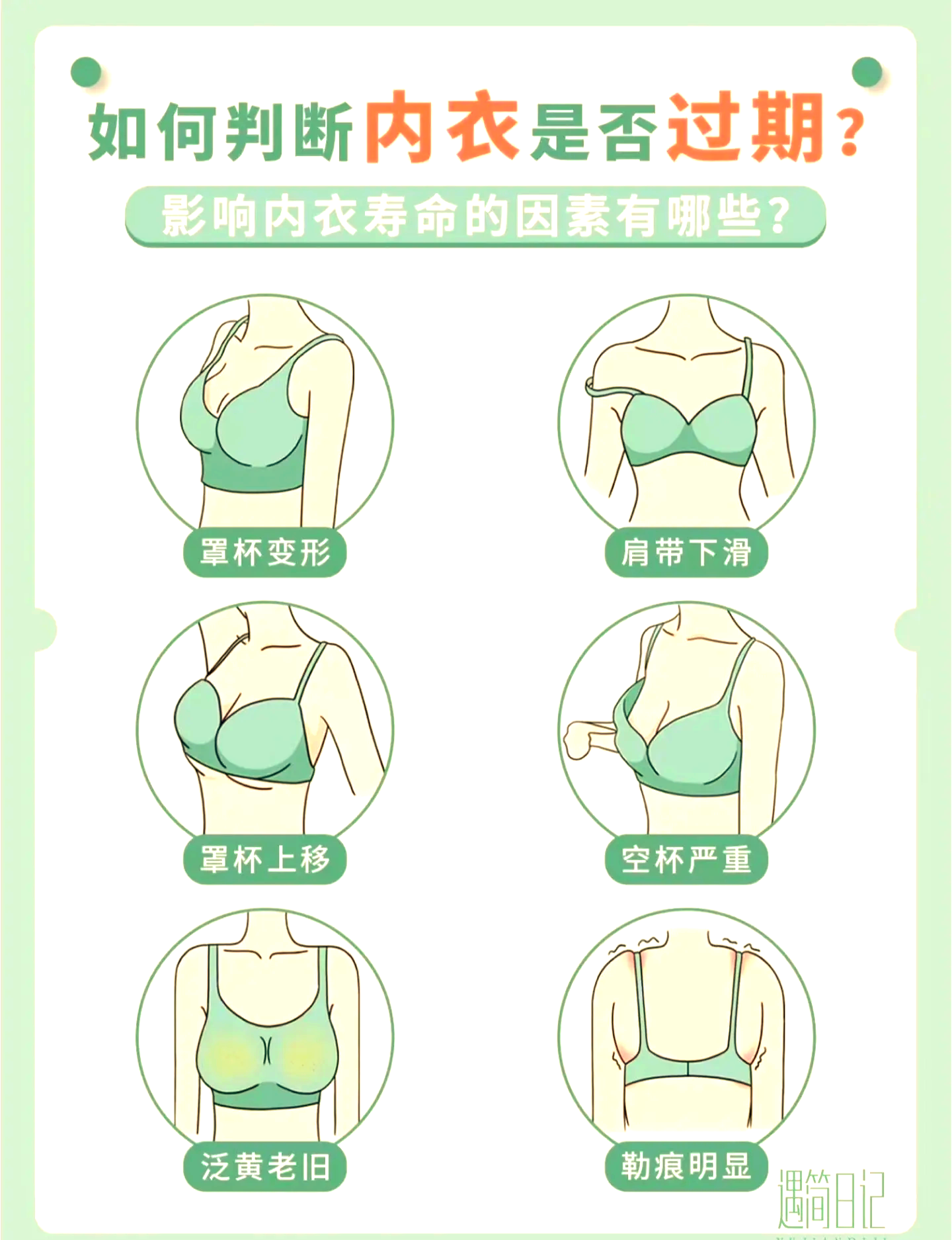 世界內(nèi)衣發(fā)展史-那些你不知道的事_文胸