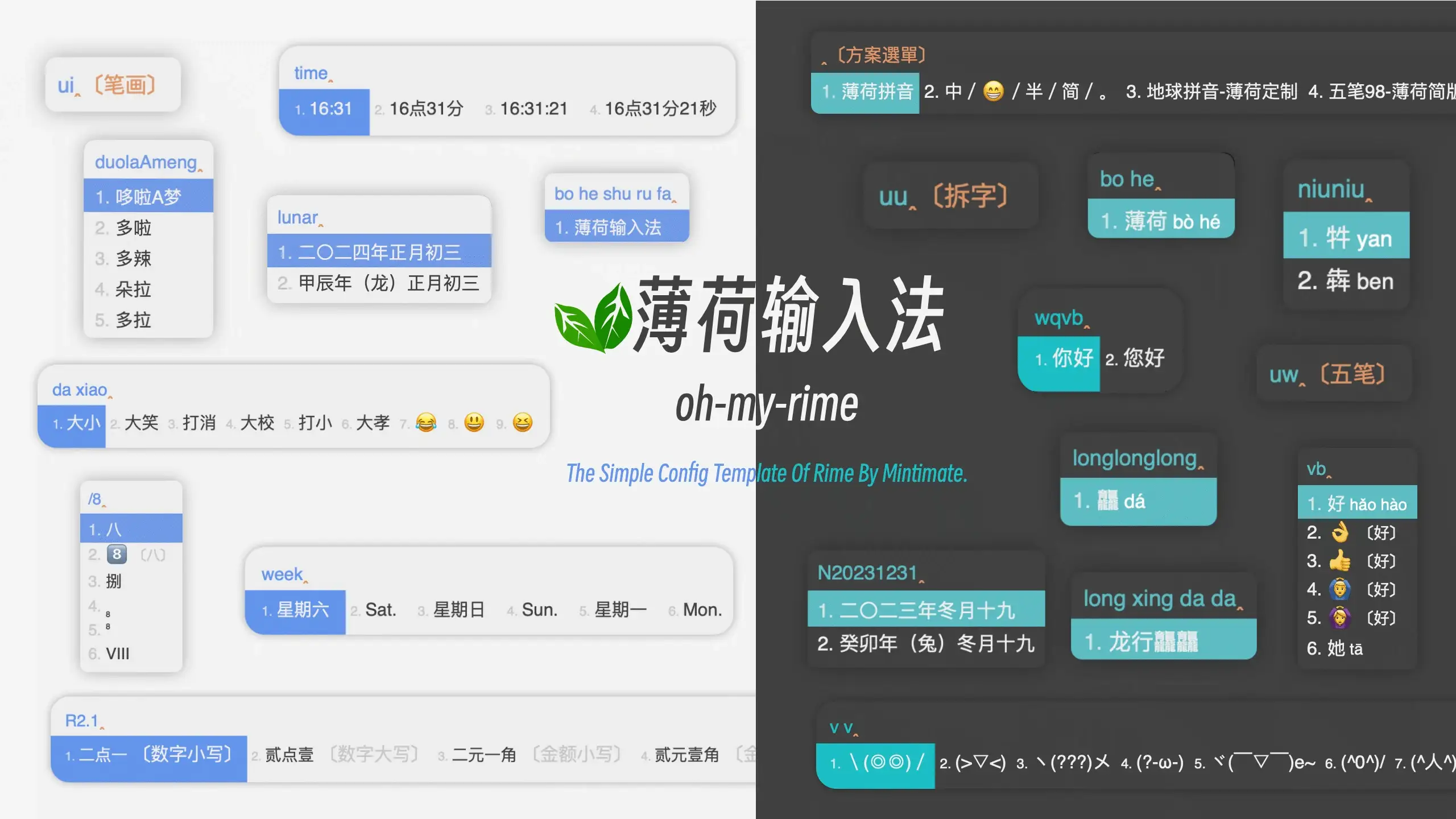 玩出新花樣!4款自由度極高的小眾輸入法