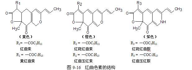 紅曲色素提取技術(shù)及其穩(wěn)定性分析_調(diào)味品