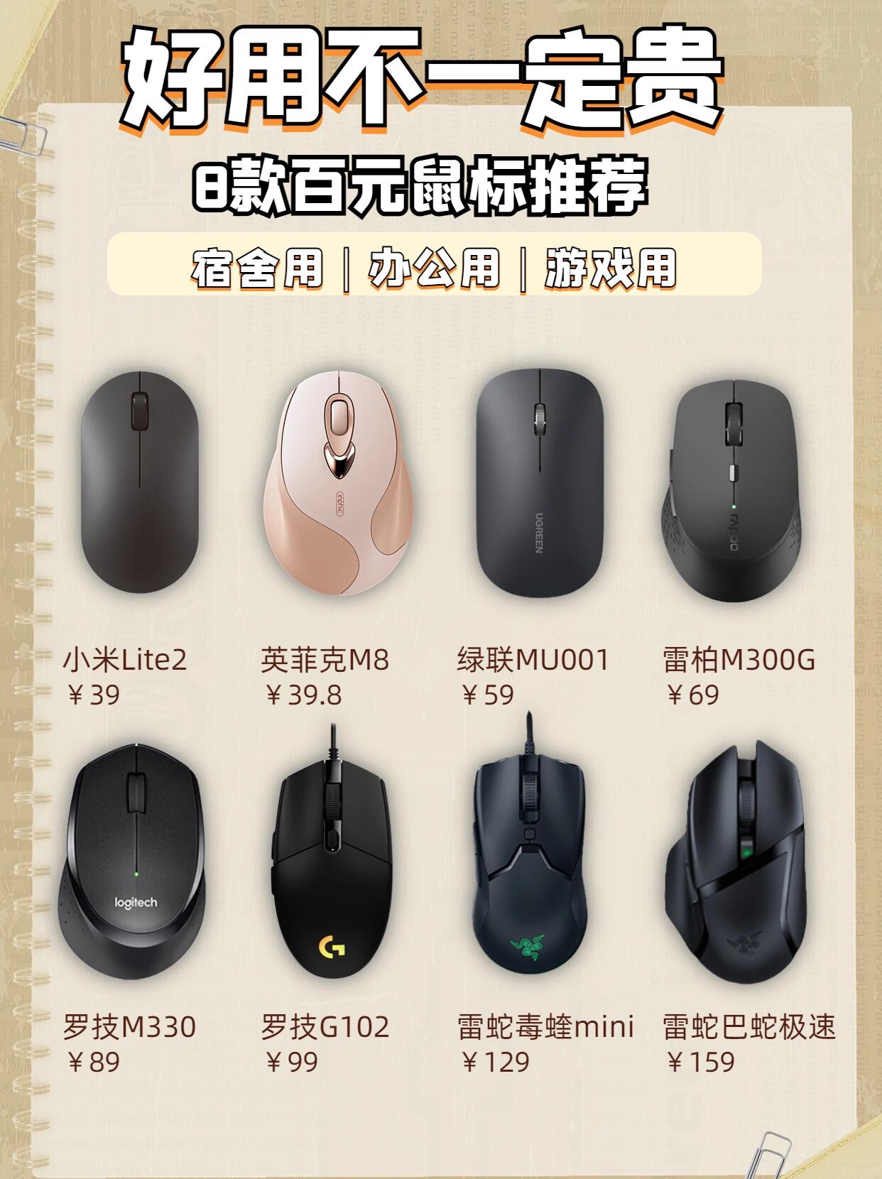 科技 第31頁