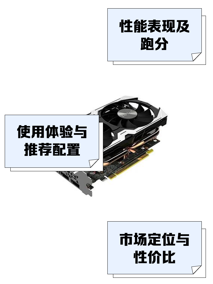 索泰乞丐版1070顯卡使用一周簡單測評