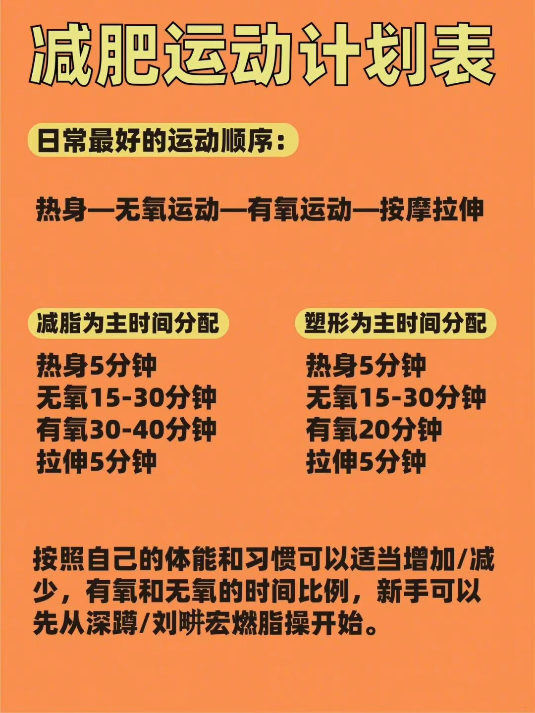 健身力量增肌有氧減脂運動歌單1_音樂