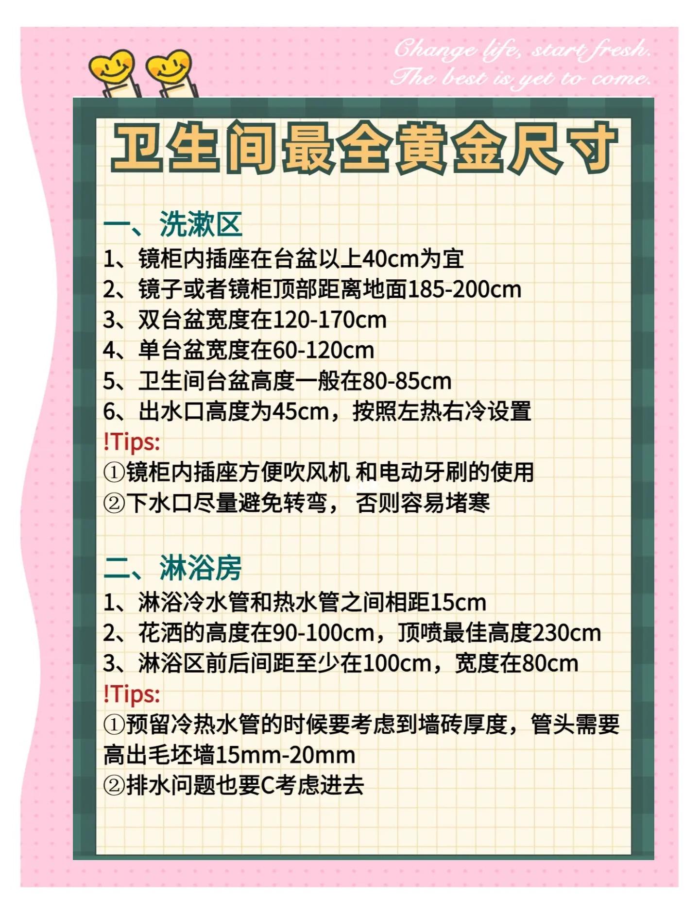 衛(wèi)生間裝修一定要知道的6個黃金尺寸!