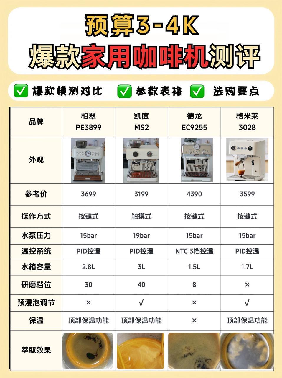 禰晗琴