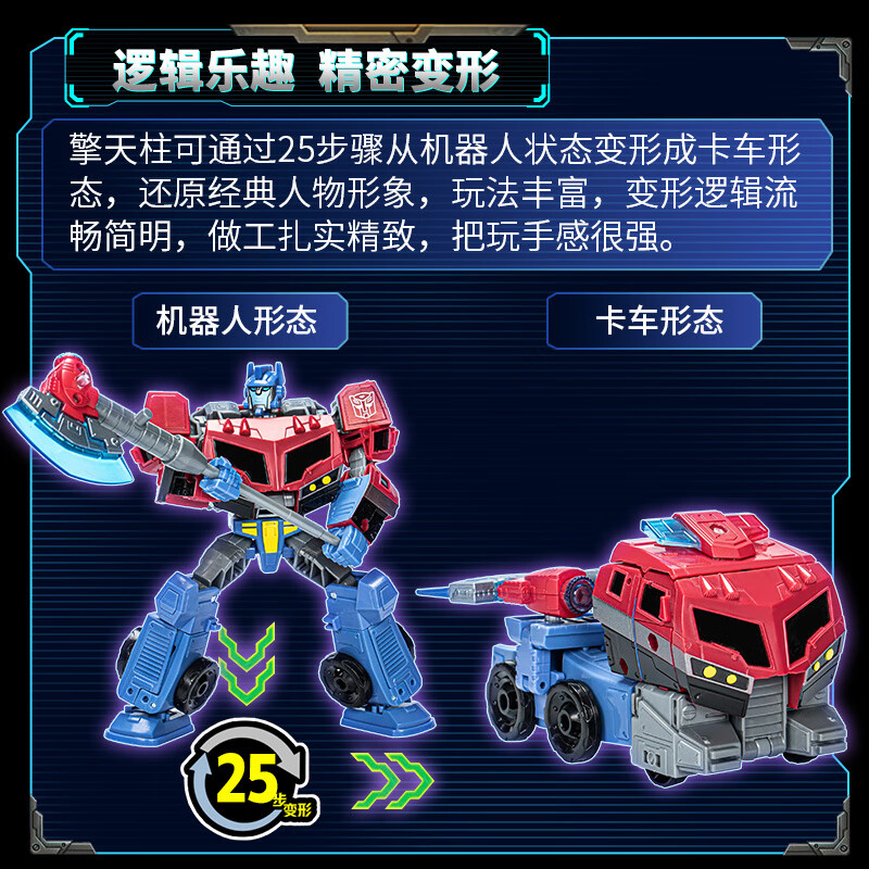 孩之寶創(chuàng)意玩具怎么樣變形金剛摩托車!