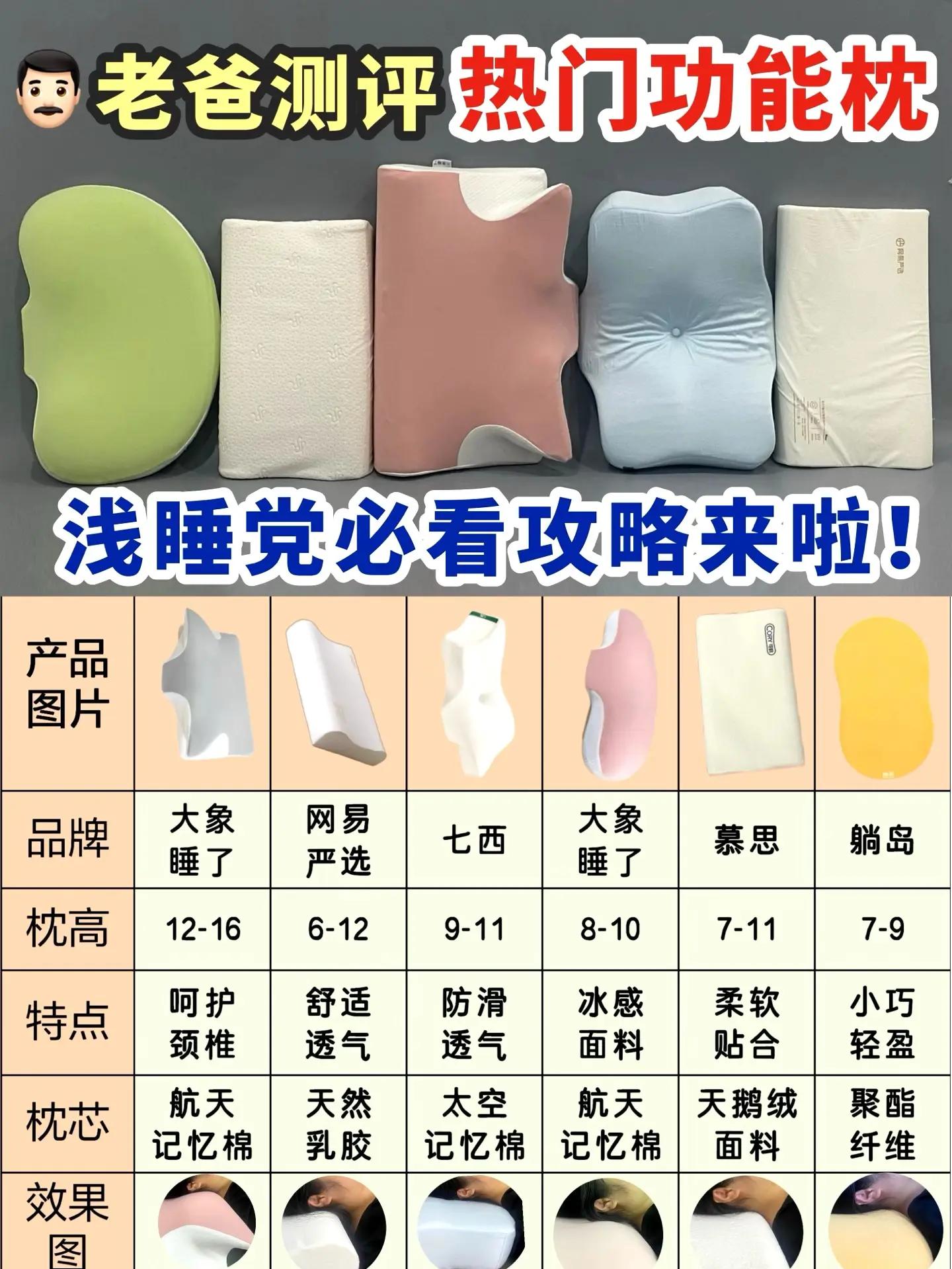竇方雅